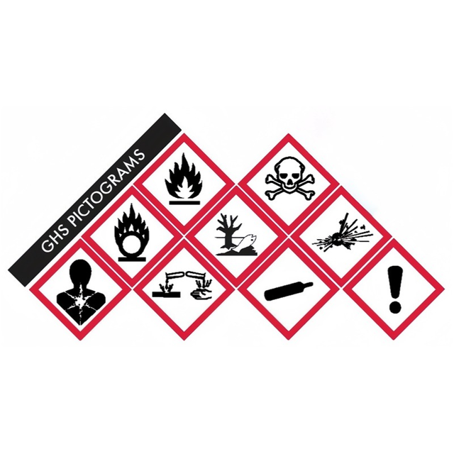 GHS Pictogram
